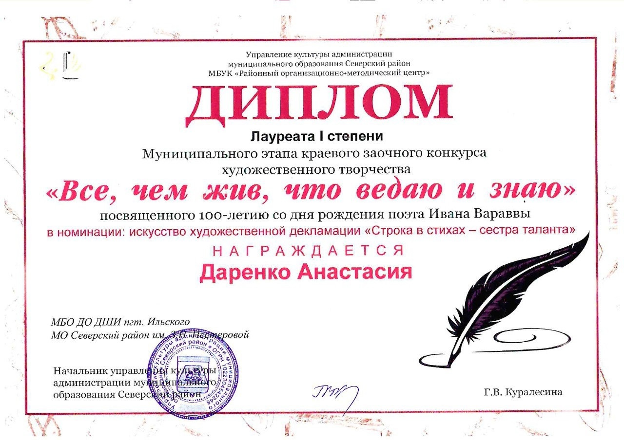 Итоги конкурса "Все, чем жив, что ведаю и знаю"