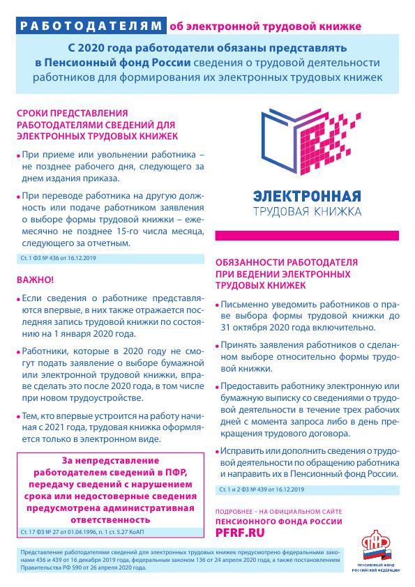 Работодателям об электронной трудовой книжке
