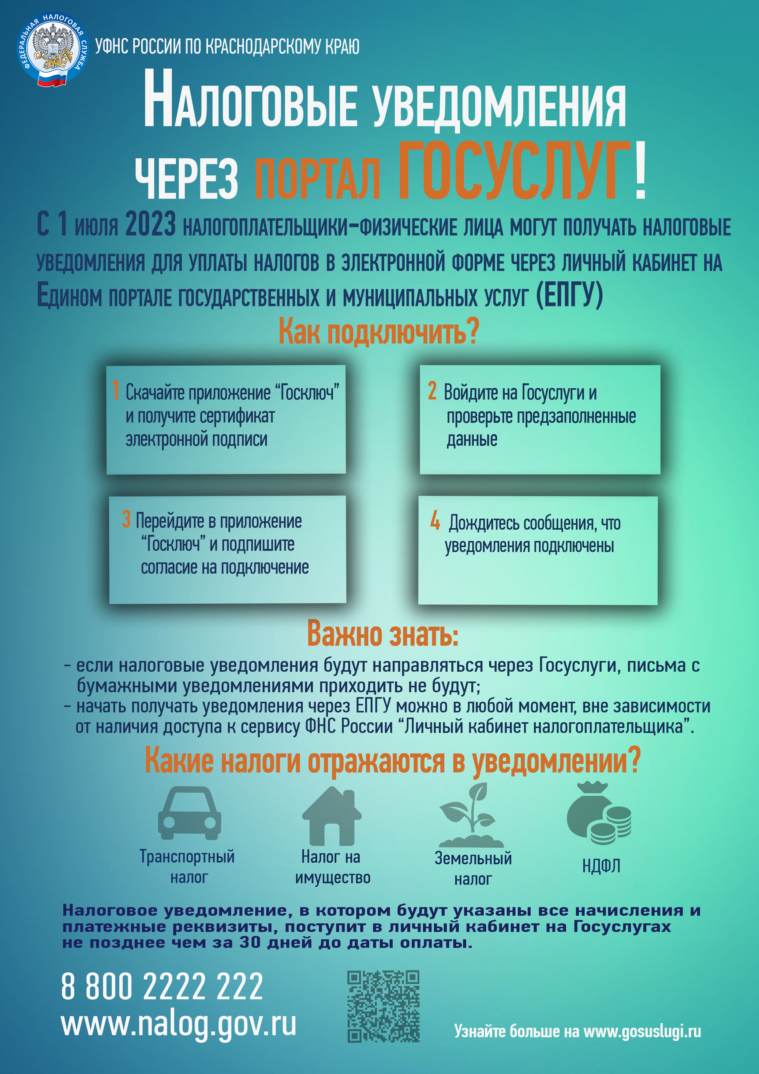 Уведомления через портал Госуслуг