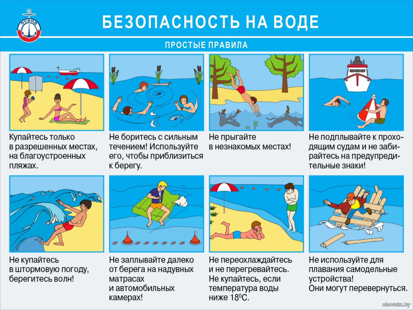 Безопасность на воде