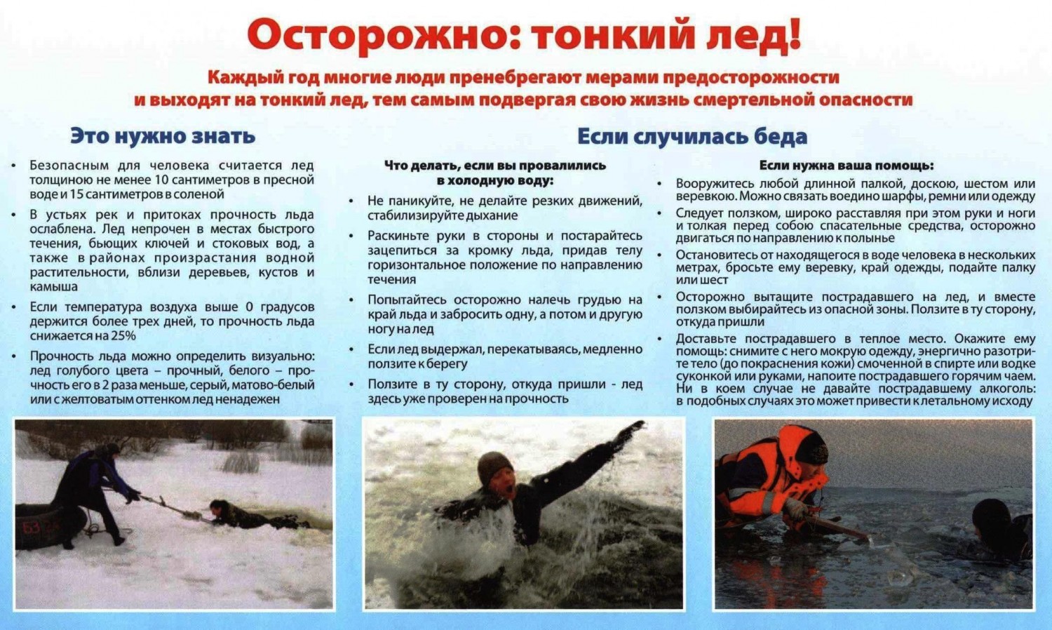 Осторожно тонкий лед