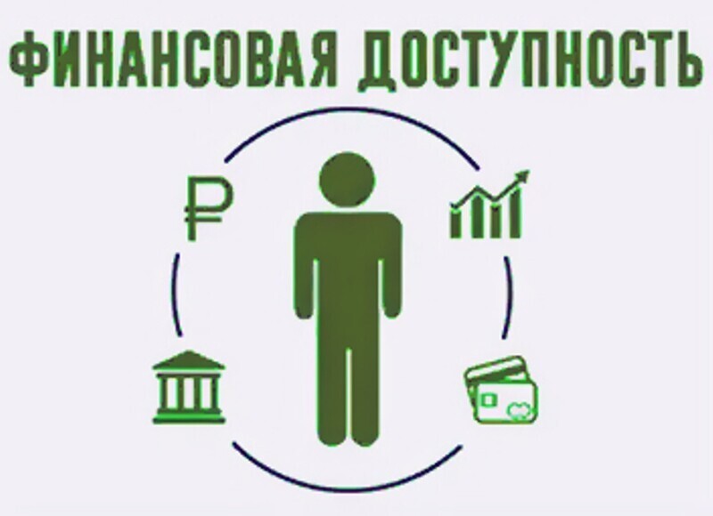Информация о доступности финансовых услуг для населения и субъектов малого и среднего предпринимательства на территории Краснодарского края