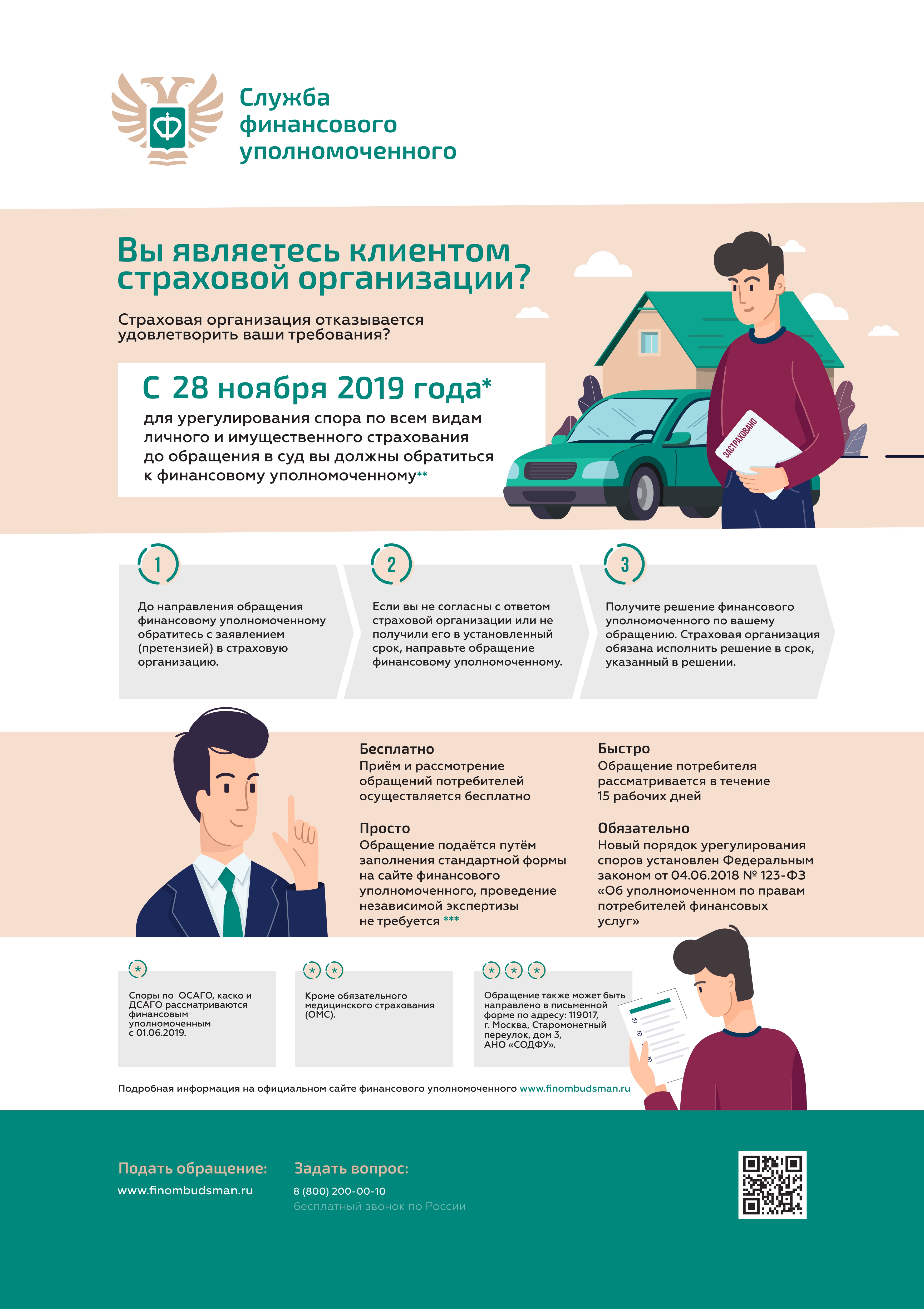 Служба финансового уполномоченного. Информация для клиентов страховых организаций