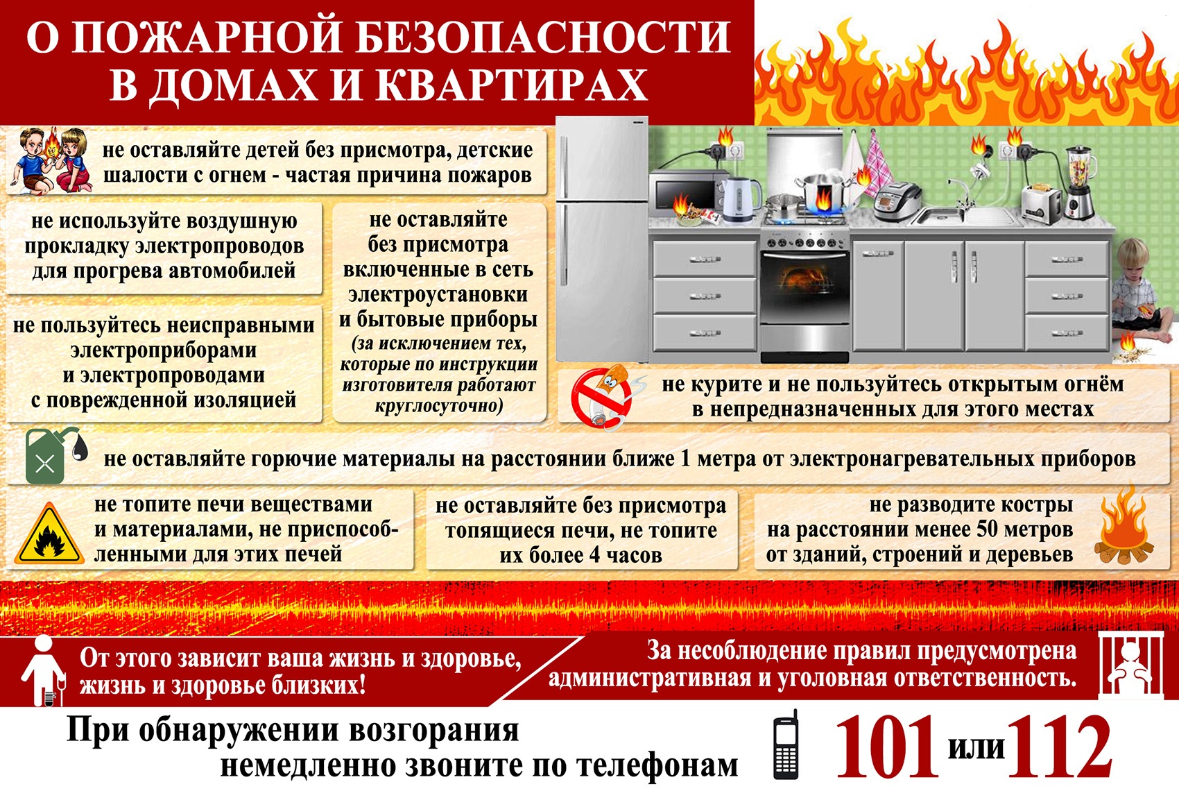 Пожарная безопасность в помещении